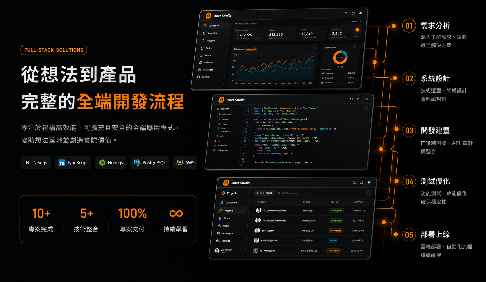 Jabez Studio 內部系統畫面